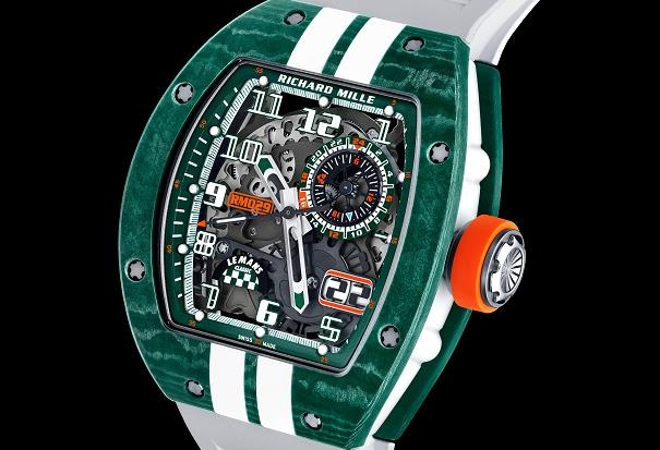 理查德米勒手表系列排行（頂級(jí)奢華腕表的選擇指南）（圖）