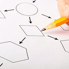 進(jìn)度查詢(xún)-理查米爾維修售后中心